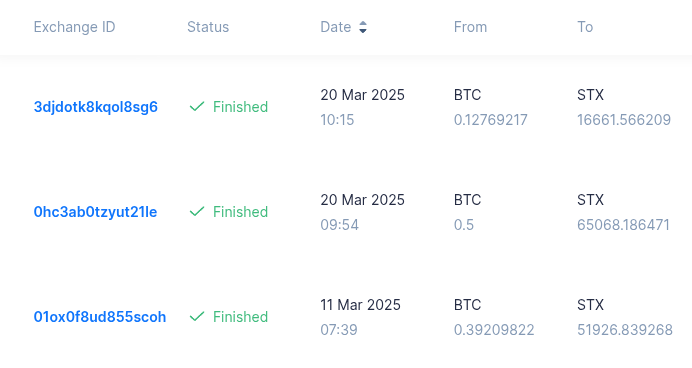 Simpleswap cycle 105